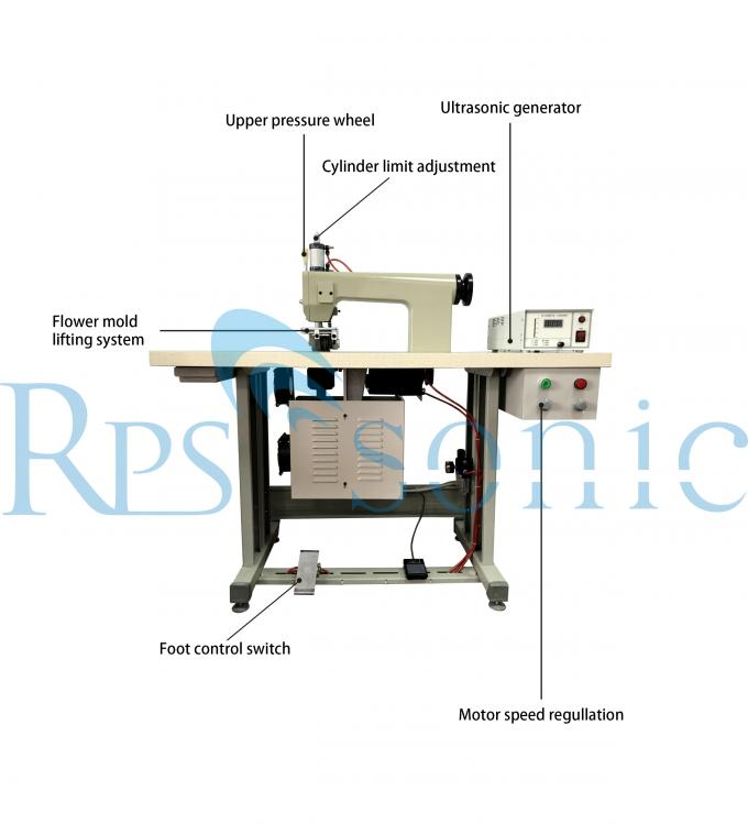 20khz Ultrasonic Sewing Machine 1000 Watt With Rotary Horn 8m/Min 0