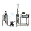 30L reactor ultrasonic paint dispersion equipment with flow cell